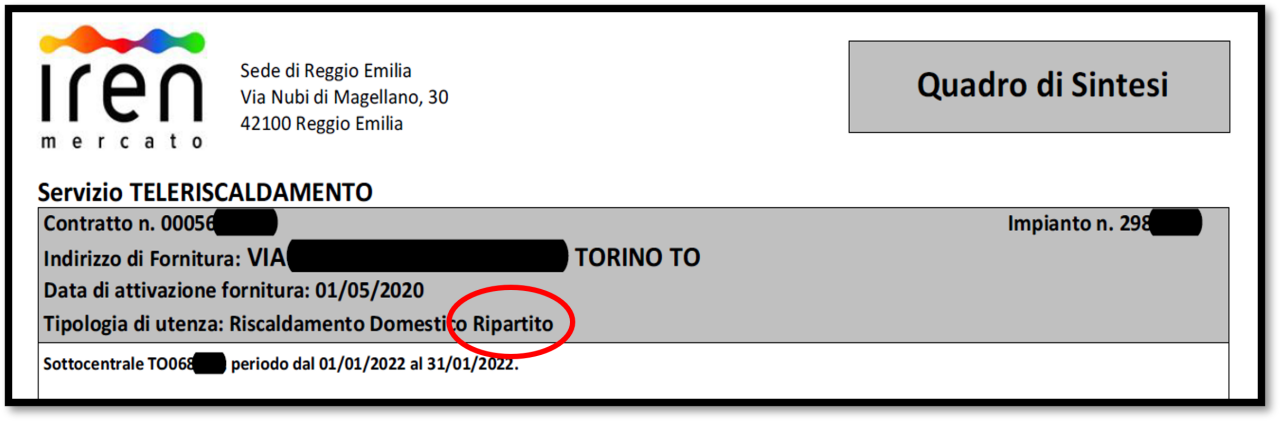 ripartita